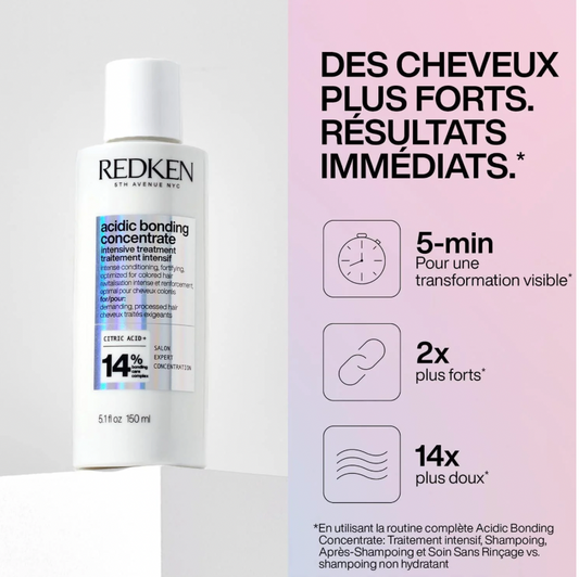 TRAITEMENT PROFOND - REDKEN